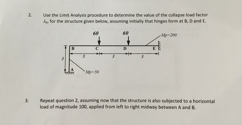 Solved 2. Use the Limit Analysis procedure to determine the