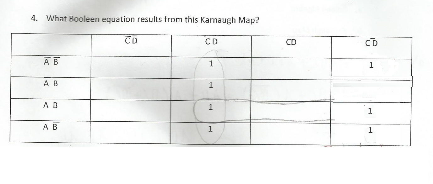 Solved What Boolean Equation Results From This Karnaugh Map