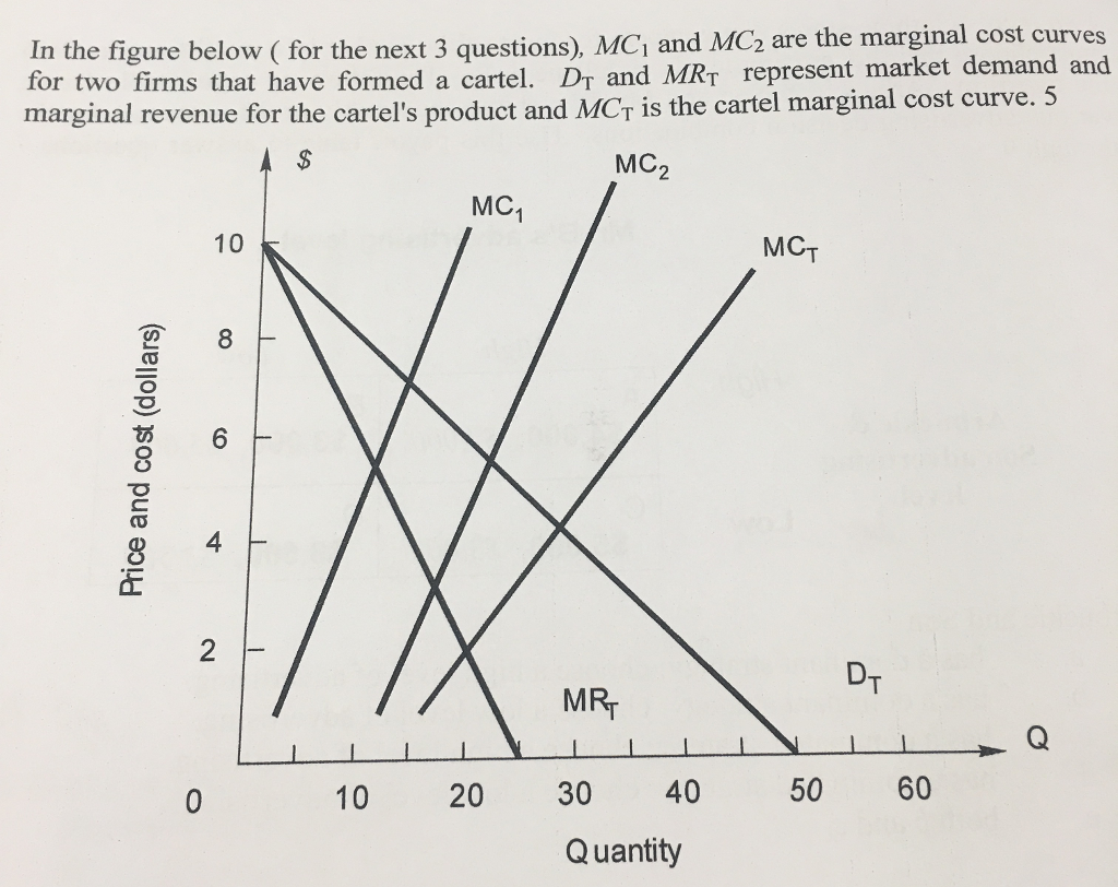 Solved In The Figure Below ( For The Next 3 Questions), MCi | Chegg.com