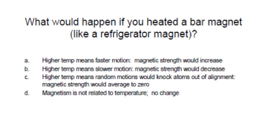 Solved What would happen if you heated a bar magnet (like a | Chegg.com