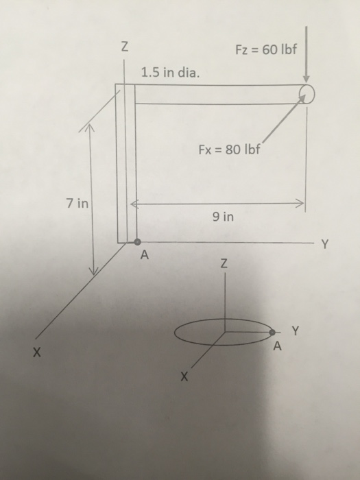 Solved An L-shaped steel bar 1.5 inches in diameter is | Chegg.com