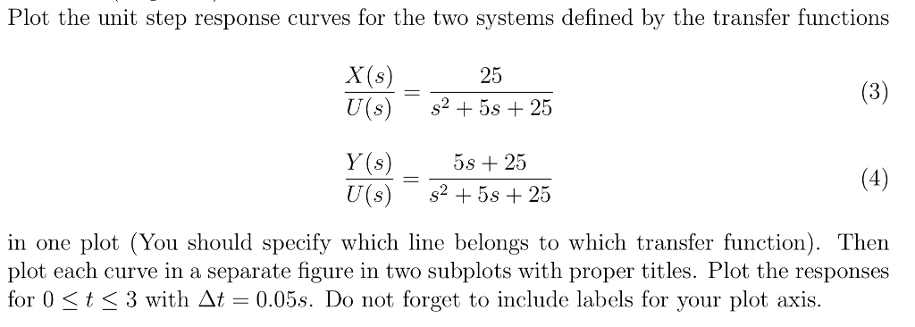Solved Plot the unit step response curves for the two | Chegg.com