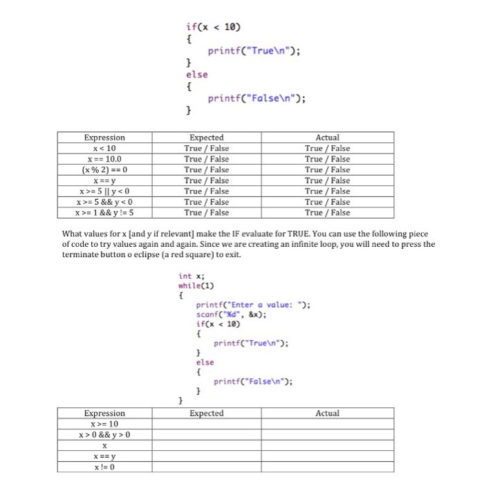 Solved Exercises: Decision Statements Conditional statements | Chegg.com