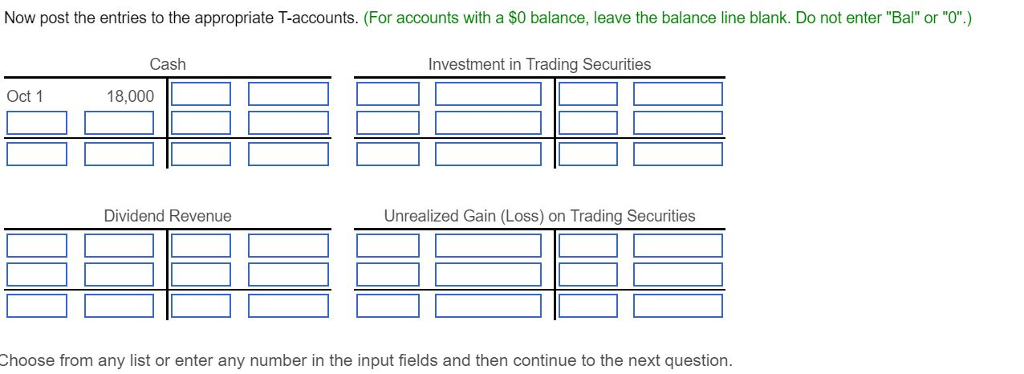 Solved During The Fourth Quarter Of 2016, Spring, Inc., | Chegg.com