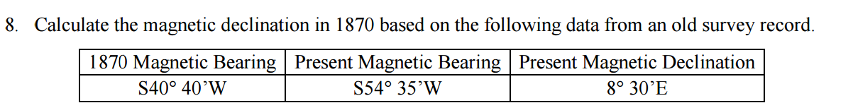 solved-calculate-the-magnetic-declination-in-1870-based-on-chegg