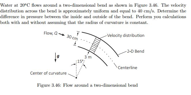 Water at 20 C flows around a two-dimensional bend as | Chegg.com