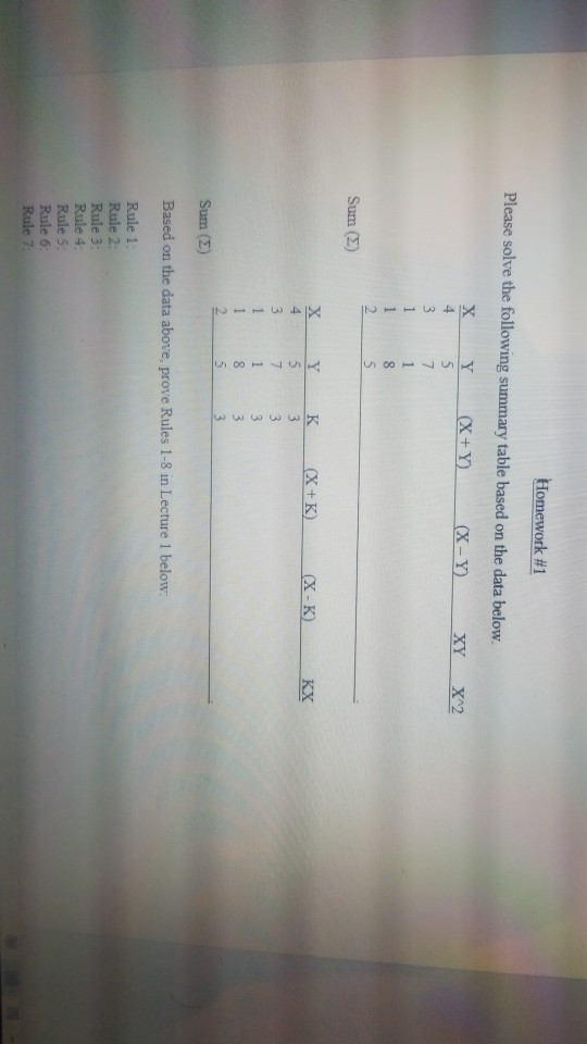 Solved Homework #1 Please solve the following summary table | Chegg.com