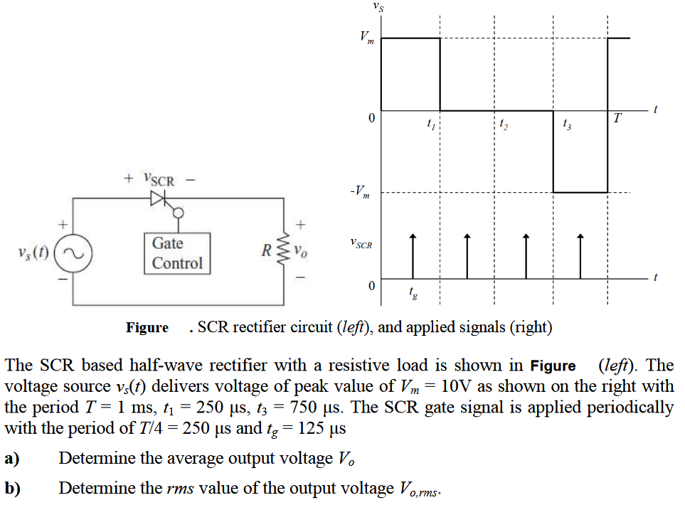 Solved 0 + VSCR Gate Control SCR R 2Vo Figure . SCR | Chegg.com