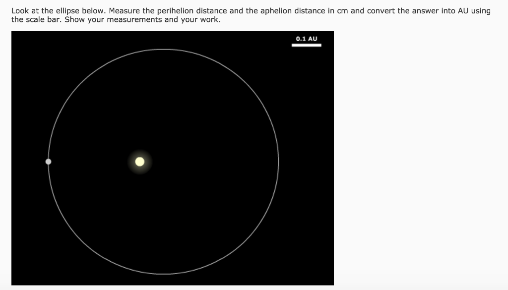 Solved Look at the ellipse below. Measure the perihelion | Chegg.com