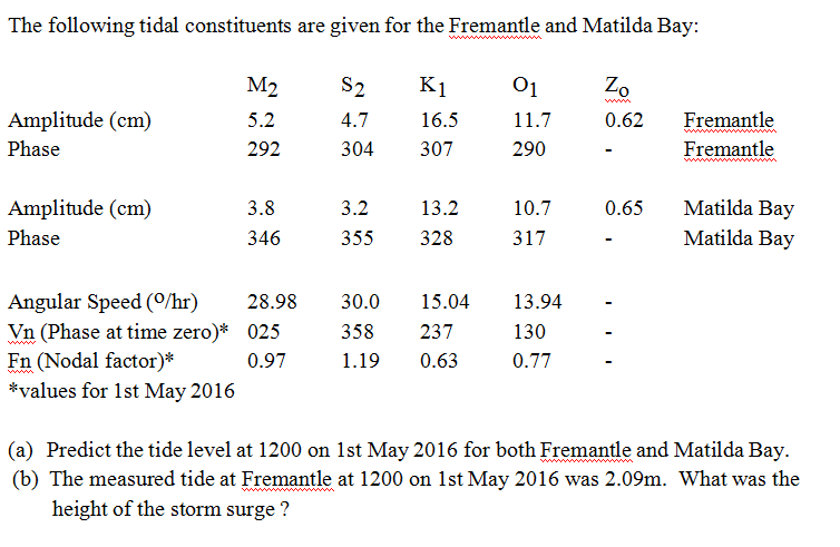 The following tidal constituents are given for the | Chegg.com