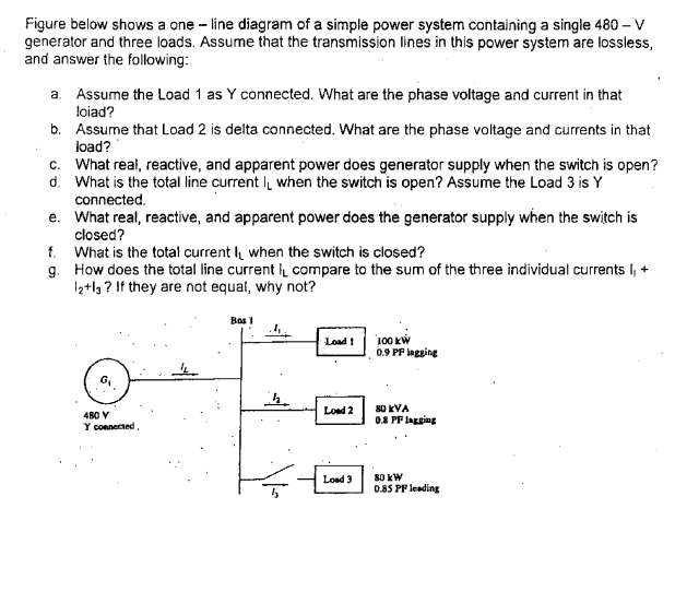 Solved Figure below shows a one - line diagram of a simple | Chegg.com