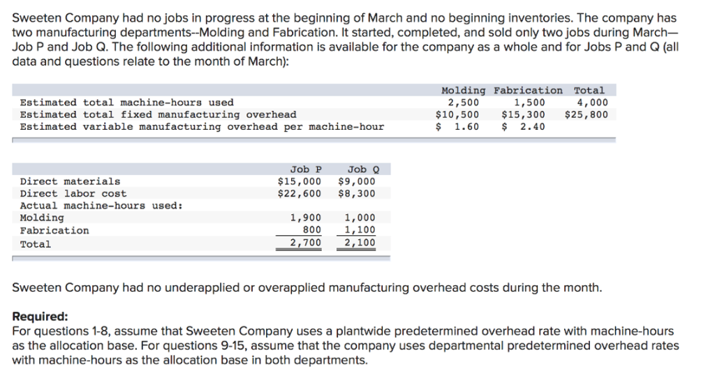 solved-sweeten-company-had-no-jobs-in-progress-at-the-chegg