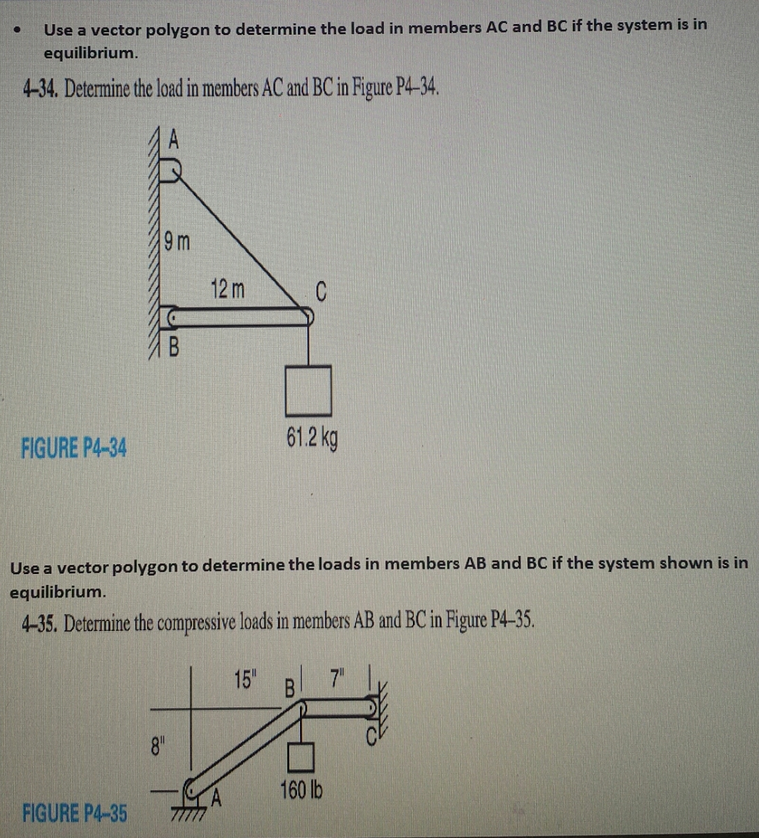 Use a vector polygon to determine the load in members | Chegg.com