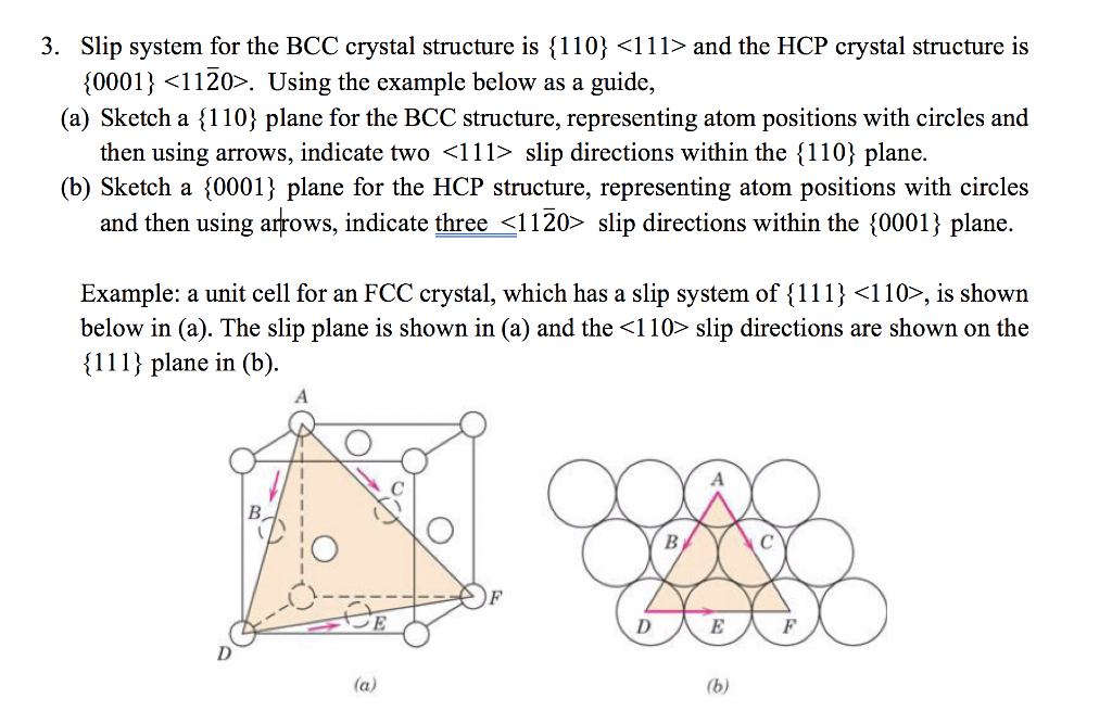 Slip System For Bcc - roamtips