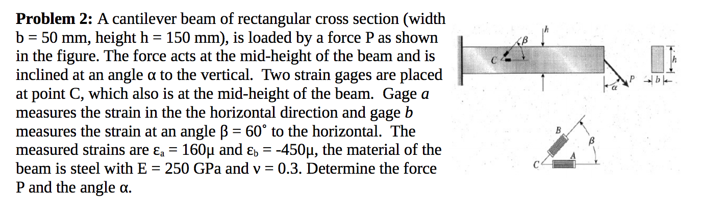 Solved : A cantilever beam of rectangular cross section | Chegg.com