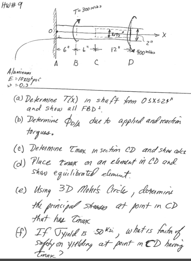 Solved Determine T x In Shaft From 0 Lessthanorequalto X Chegg