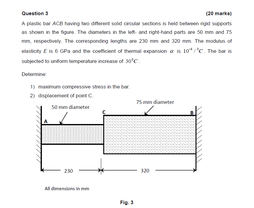 Solved A plastic bar ACB having two different solid circular