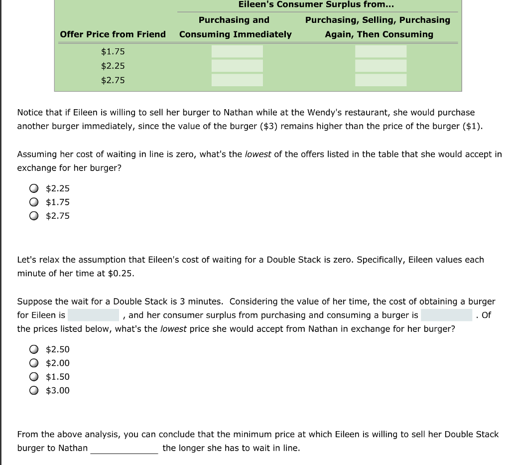 Solved 2. The Effect Of Transaction Costs On Decision-making 