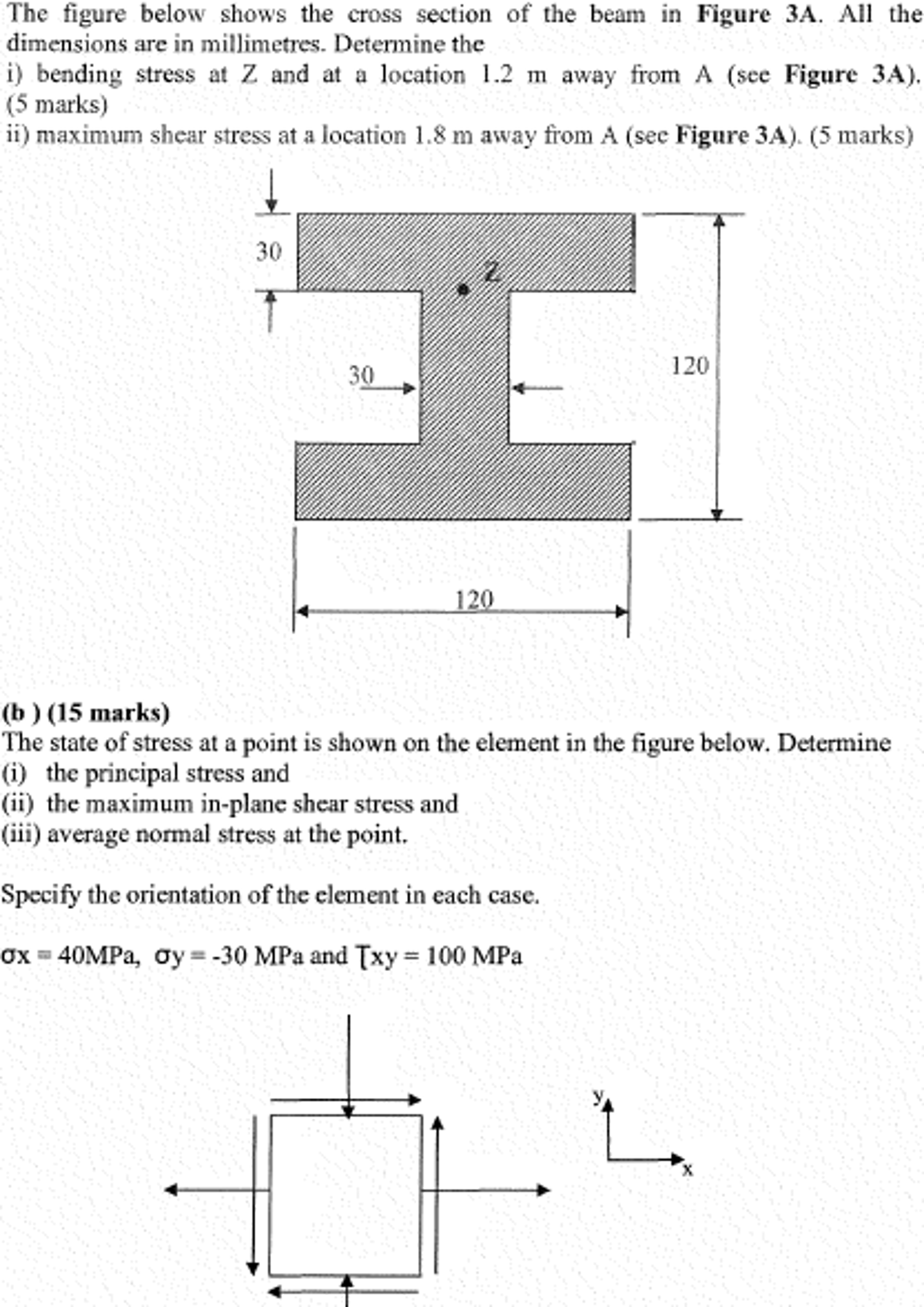 The figure below shows the cross section of the beam | Chegg.com