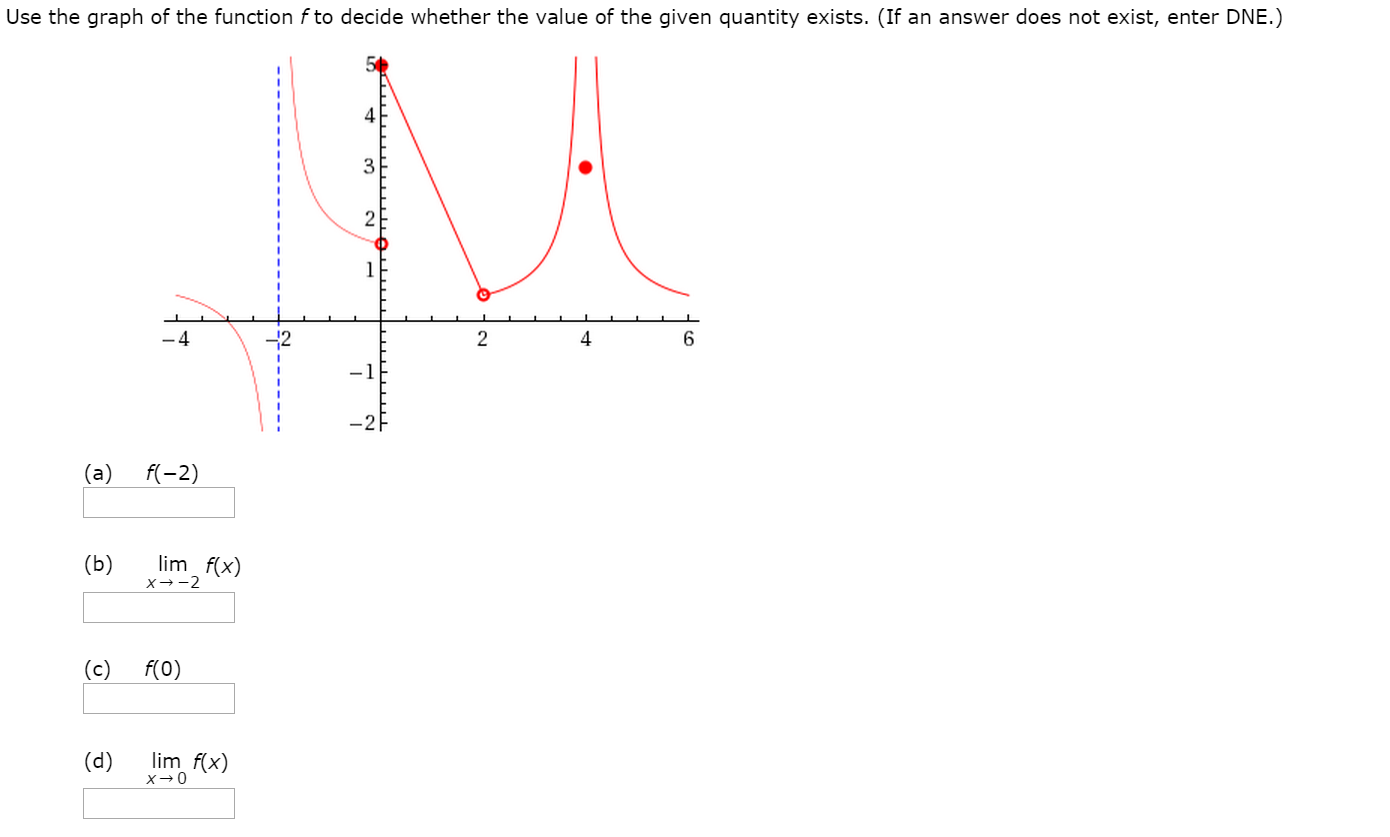 solved-find-the-limit-if-an-answer-does-not-exist-enter-chegg