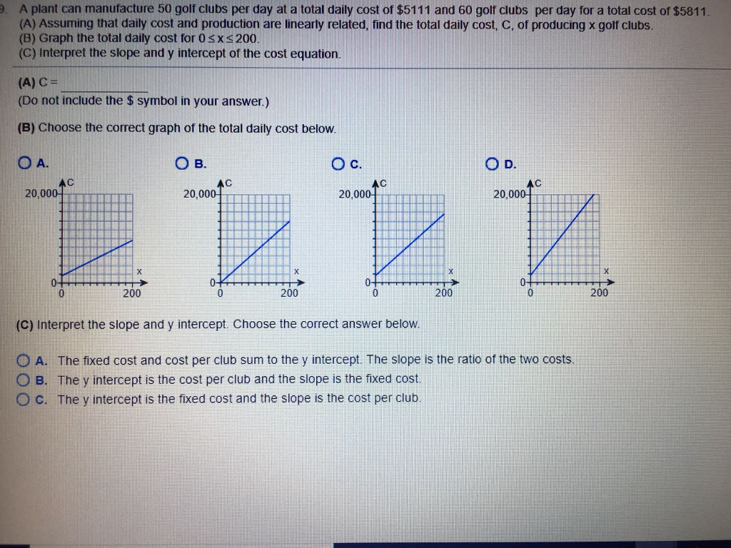 Solved A plant can manufacture 50 golf clubs per day at a
