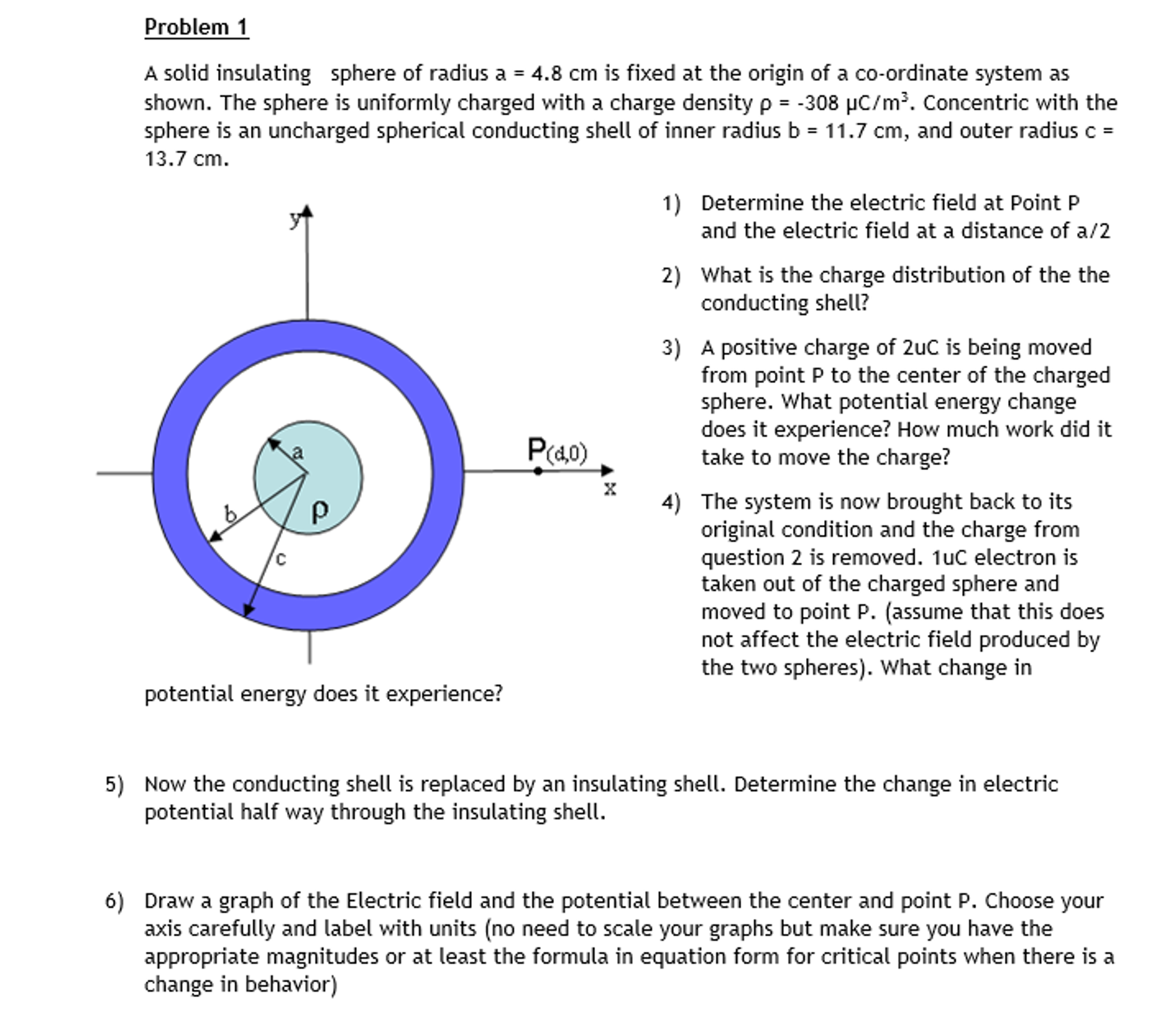 Solved A solid insulating sphere of radius a = 4.8 cm is | Chegg.com