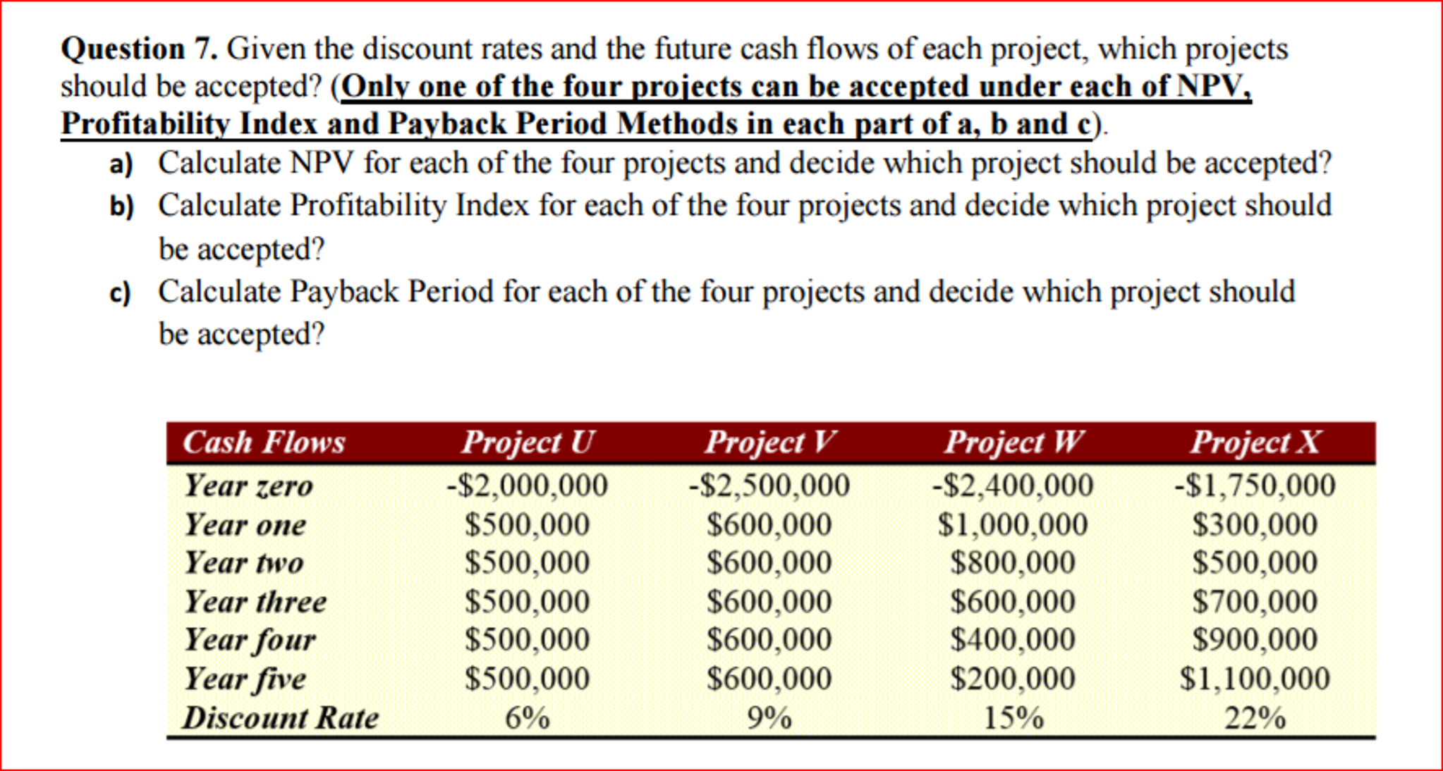 Solved Given the discount rates and the future cash flows of
