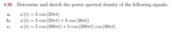 Solved Determine and sketch the power spectral density of | Chegg.com