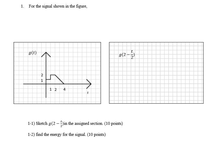 Solved 1. For the signal shown in the figure g(t) g(2-2) 1 | Chegg.com