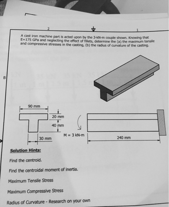 Solved A cast iron machine part iS acted upon by the 3kNm