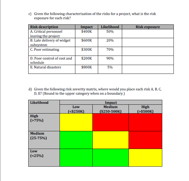Solved c) Given the following characterization of the risks | Chegg.com