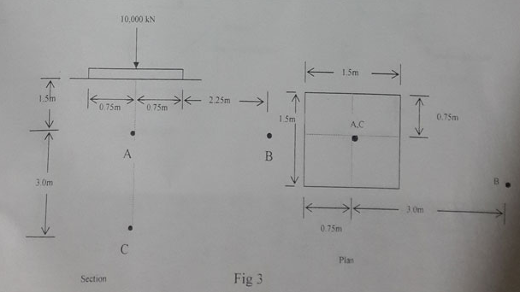 determine-the-stress-increase-at-point-b-by-using-chegg