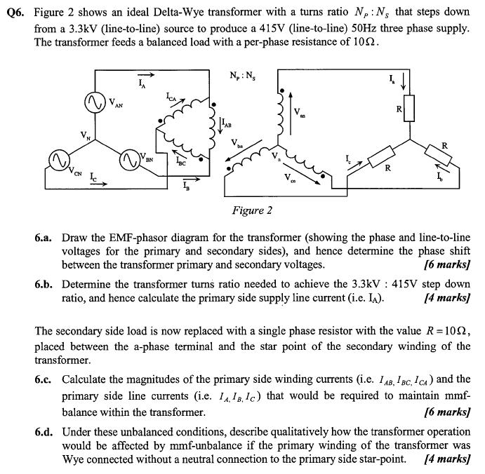 Solved Figure 2 shows an ideal DeltaWye transformer with a