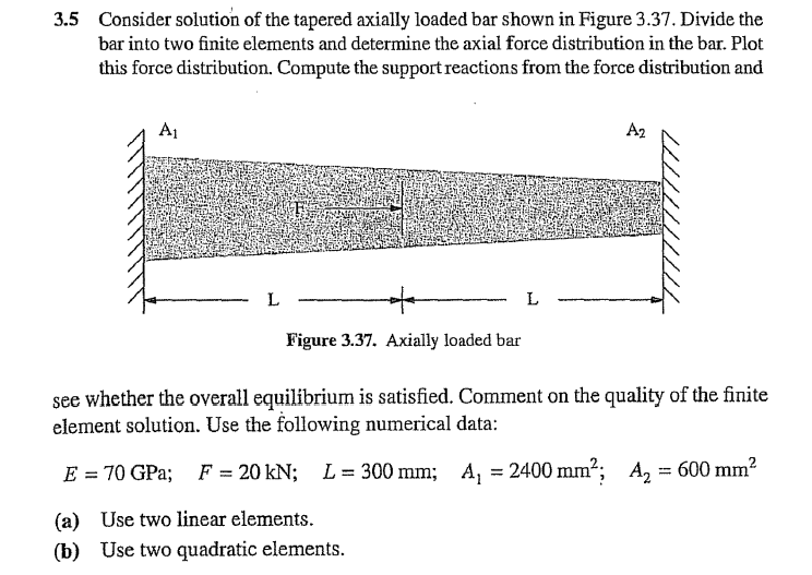 3.5 Consider solution of the tapered axially loaded | Chegg.com