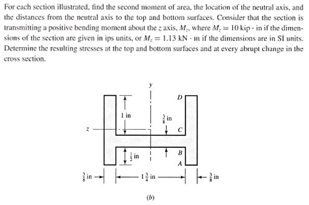 Solved For each section illustrated. find the second moment | Chegg.com