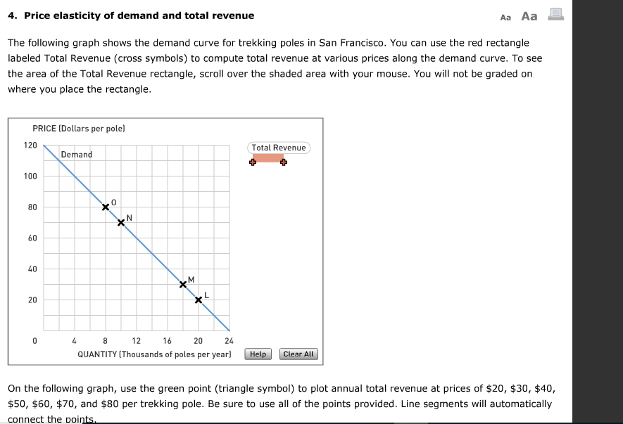 Solved 4. Price elasticity of demand and total revenue Aa Aa | Chegg.com