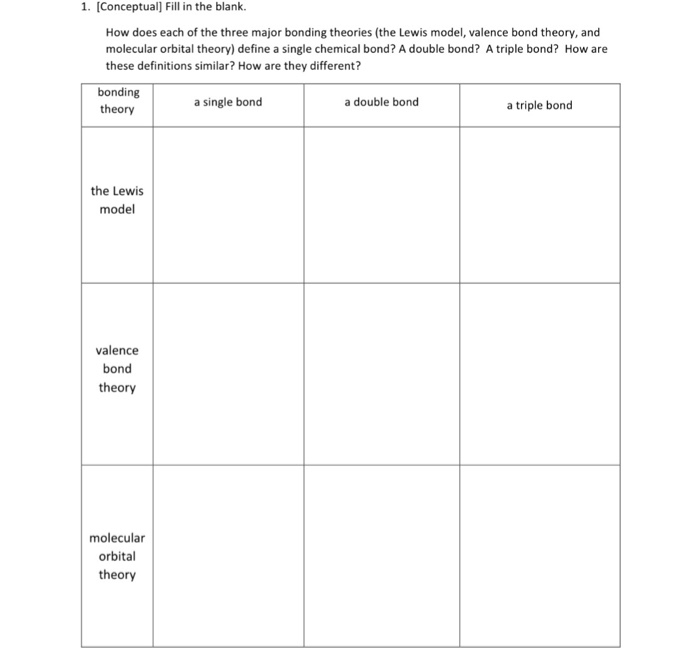 solved-how-does-each-of-the-three-major-bonding-theories-chegg