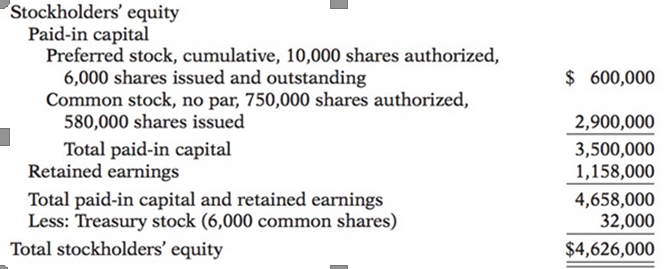 solved-stockholders-equity-paid-in-capital-preferred-stock-chegg