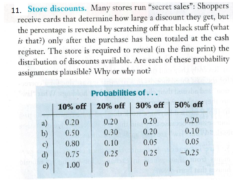 probability of assignment