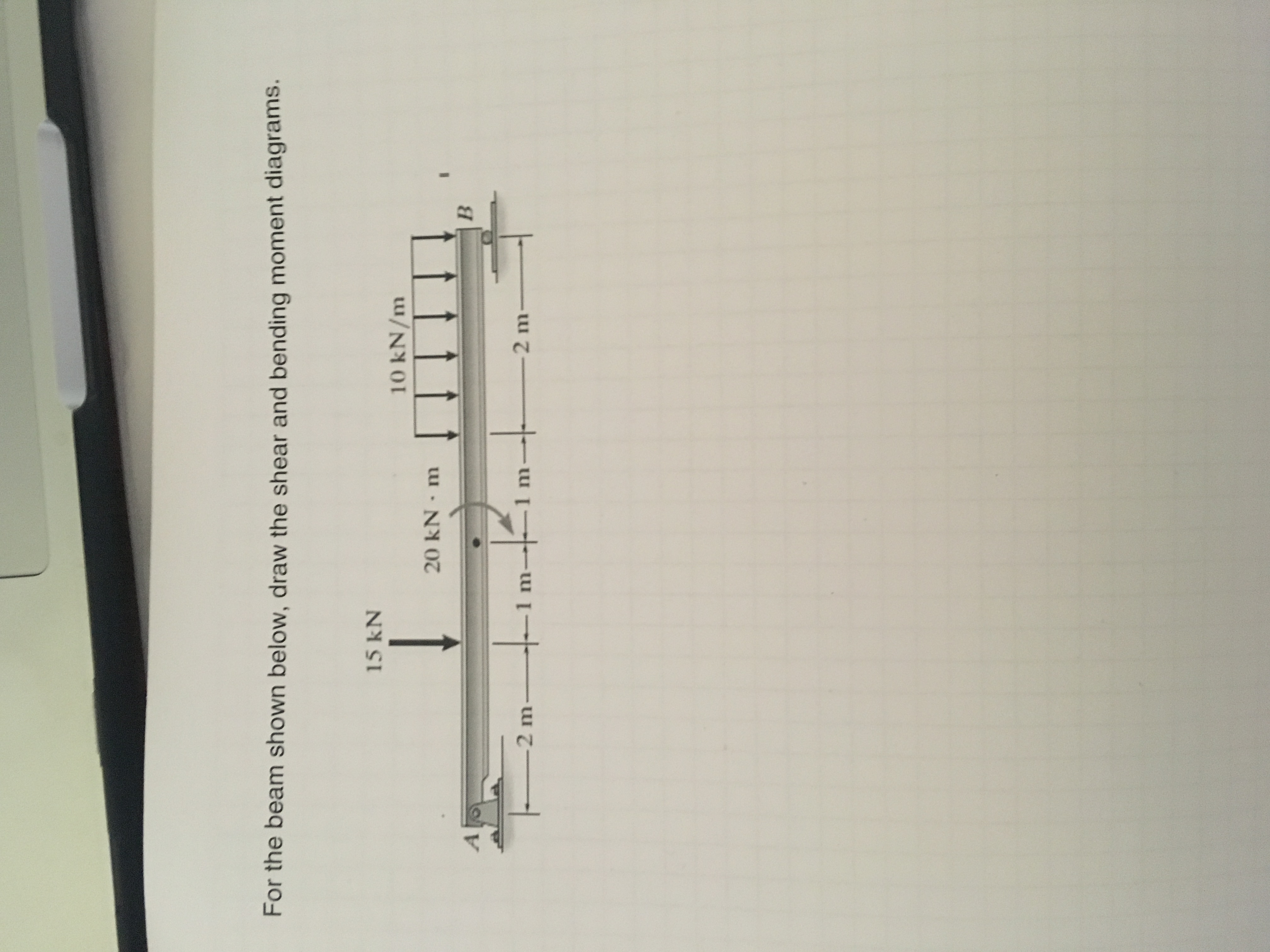 Solved for the beam shown below draw the shear and bending Chegg com