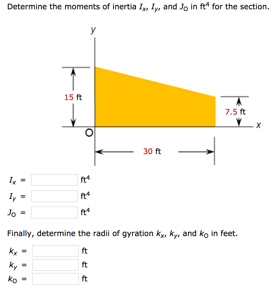 Solved Determine The Moments Of Inertia I x I y And J o In Chegg