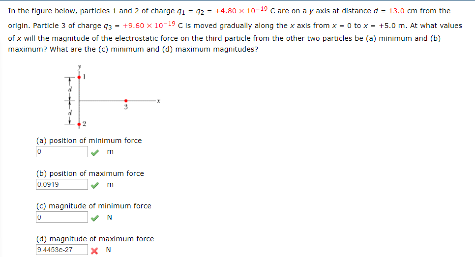 Solved In the figure below, particles 1 and 2 of charge q1 = | Chegg.com
