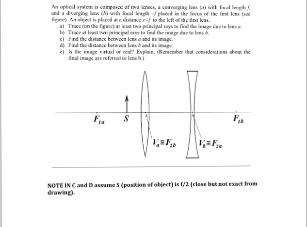Solved An optical.system is composed of two lenses, a | Chegg.com