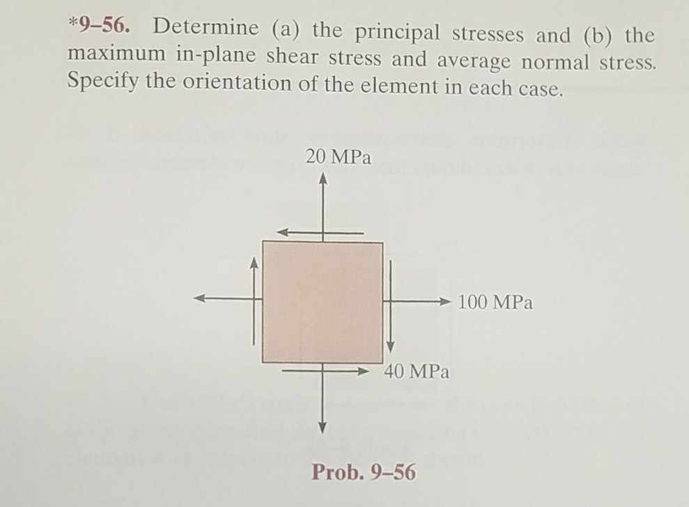 Solved *9-56. Determine (a) the principal stresses and (b) | Chegg.com