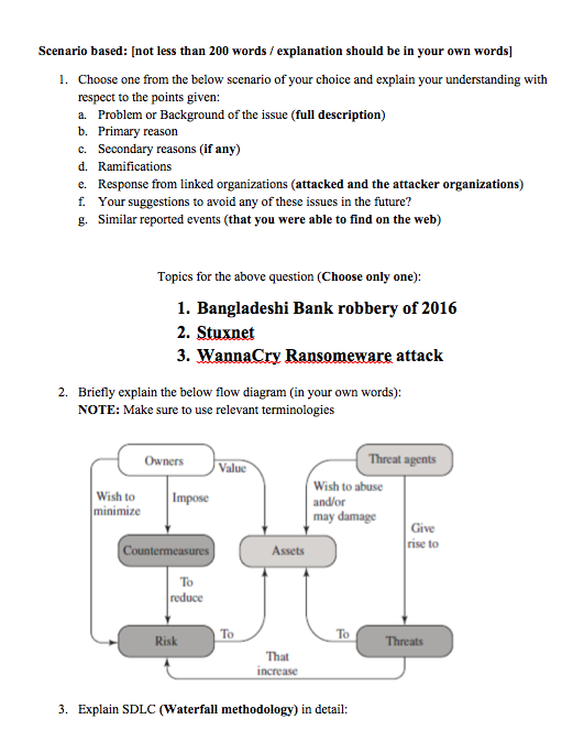 solved-scenario-based-not-less-than-200-words-explanati