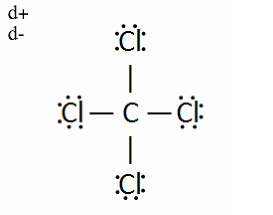 Solved identify any polar covalent bonds by indicate ?+ and | Chegg.com