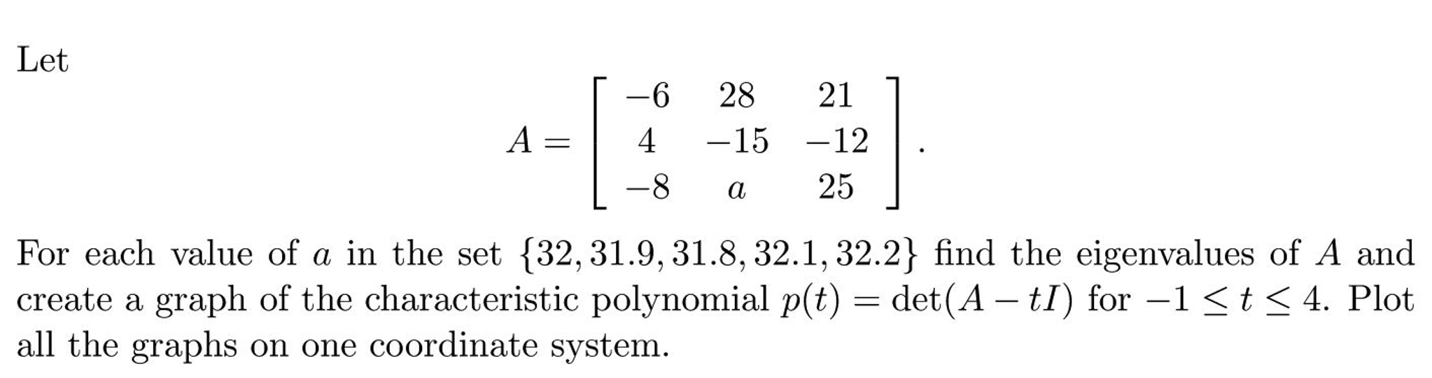 Solved Let A = [-6 28 21 4 -15 -12 -8 a 25] For | Chegg.com