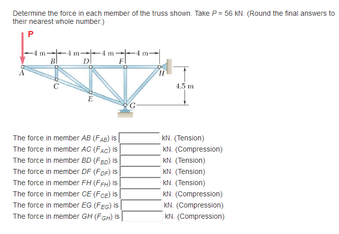 Solved Determine the force in each member of the truss | Chegg.com