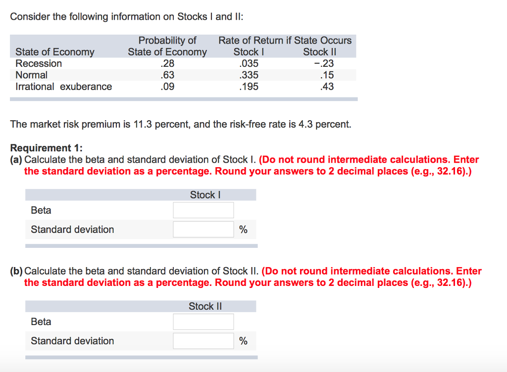 Solved Consider the following information on Stocks I and