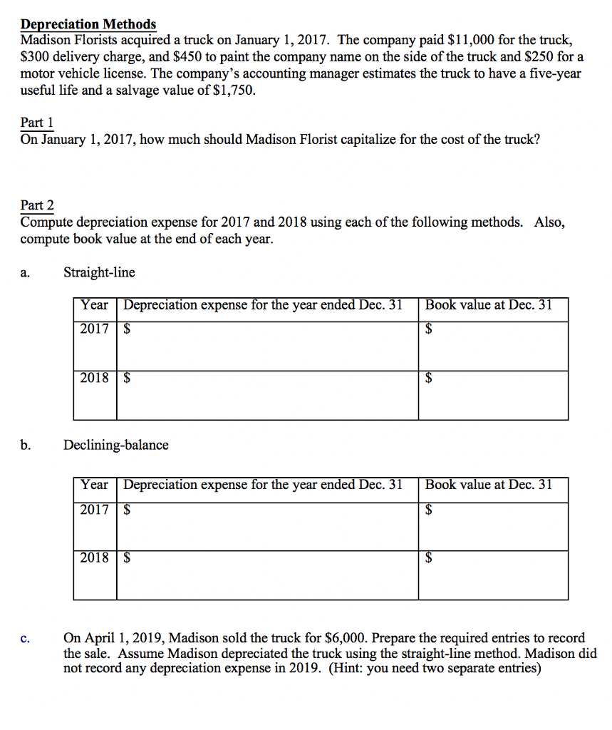 Solved Depreciation Methods Madison Florists acquired a